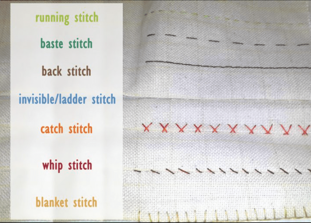 types of stitches sewing