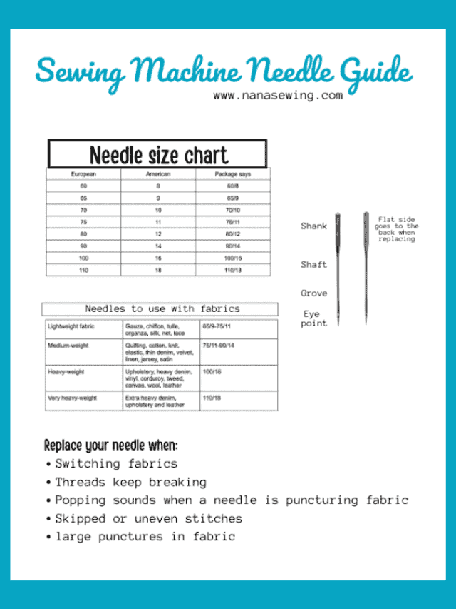 sewing needle size chart