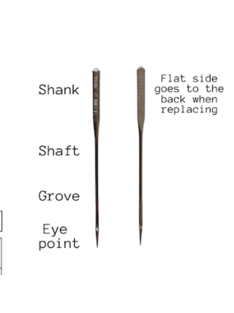 Sewing Needle Size Chart Download for Free Now Nana Sews