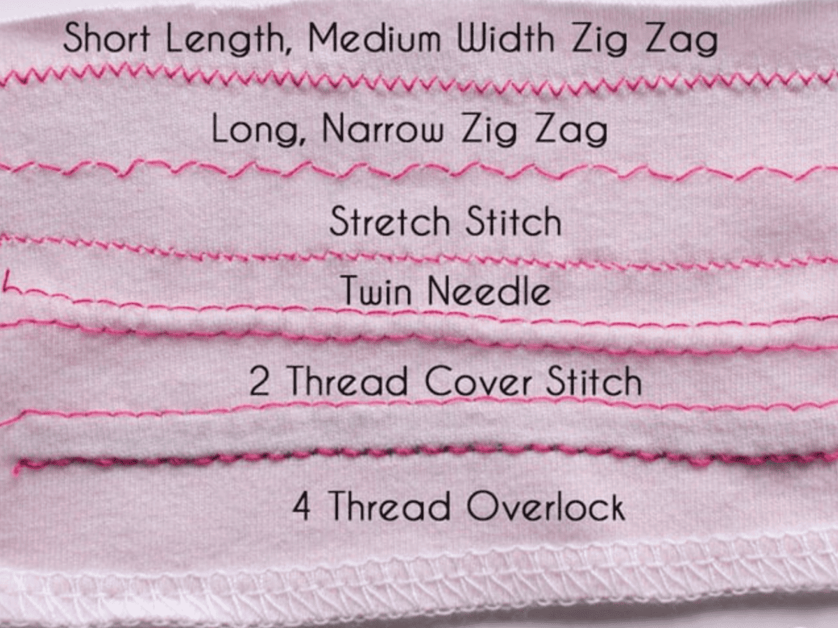 How to Sew Stretchy Fabric: 3 Easy Steps - Nana Sews