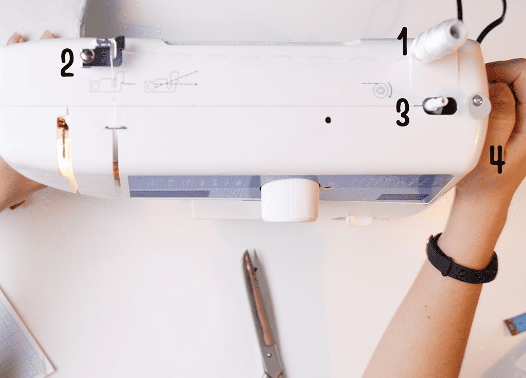 How to Thread a Sewing Machine, Step by Step