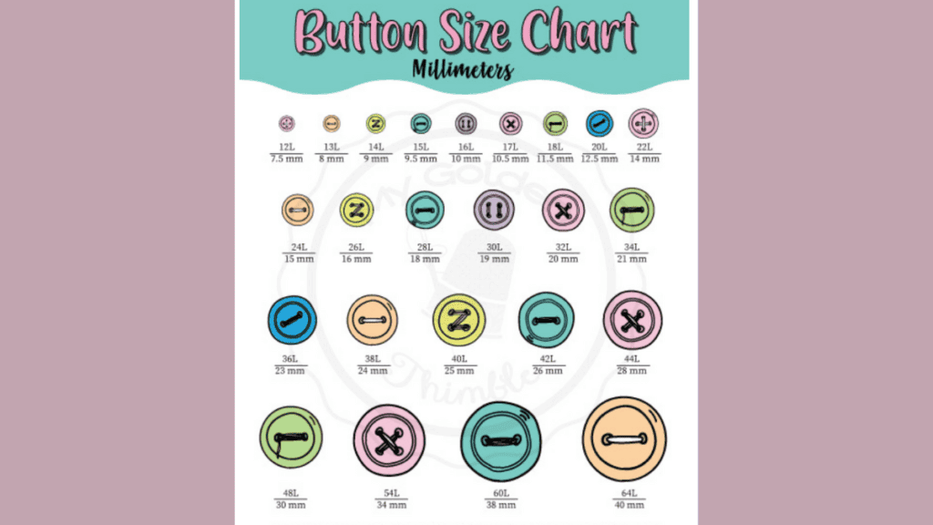 Printable Button Size Chart: How To Measure Buttons - The Creative
